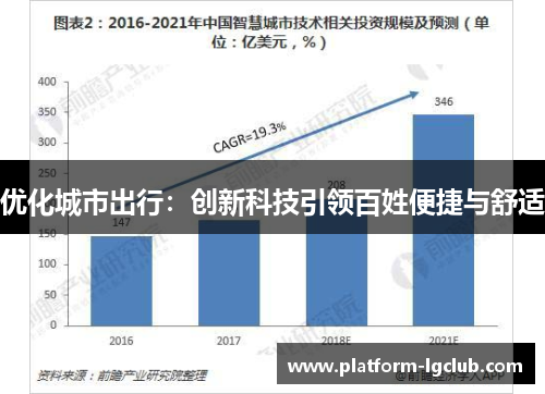 优化城市出行：创新科技引领百姓便捷与舒适