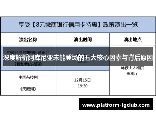 深度解析阿库尼亚未能登场的五大核心因素与背后原因