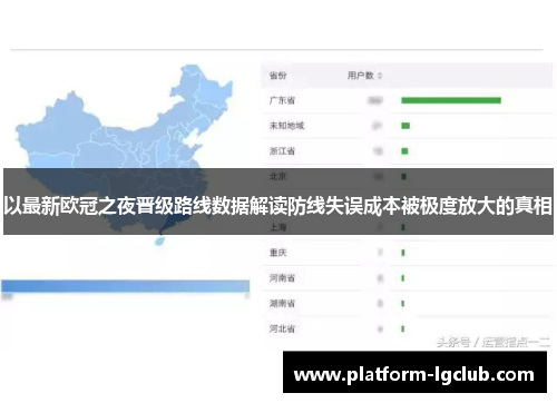 以最新欧冠之夜晋级路线数据解读防线失误成本被极度放大的真相