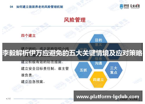 李毅解析伊万应避免的五大关键情境及应对策略